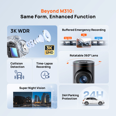 70mai M310 Plus 3k Dash Cam - 3k resolution 2880x1620P, 300mAh