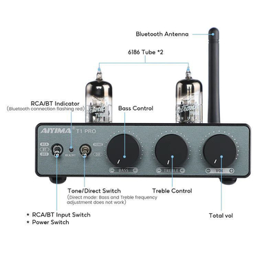 AIYIMA AUDIO T1 PRO TUBE LINE PRE AMP with high-fidelity APTX-HD