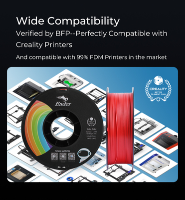 Creality EN-PLA+ Blue Ender 3D Printer Filament Strength 34MPA Bend 77MPa 1 kg Spool1.75