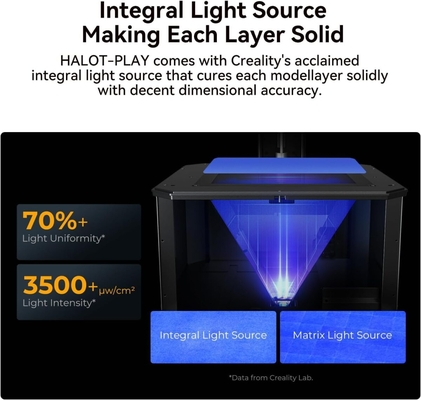 Creality Halot Play - 4k Piocreat Resin Printer fast 60mm/h 130x82x160mm