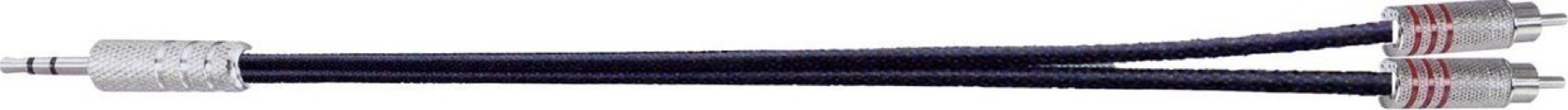 Silk Road  CYC17