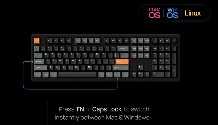 Keychron P6 Ultra (P6-M1) ZMK 8K Wireless Custom Mechanical Keyboard Red Switch RGB 100% US Layout
