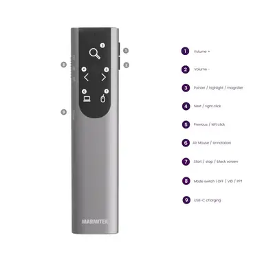 Marmitek WPR 400