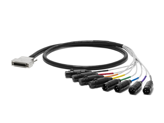 Oyaide NEO  PA-08 DXM V2/1.5m