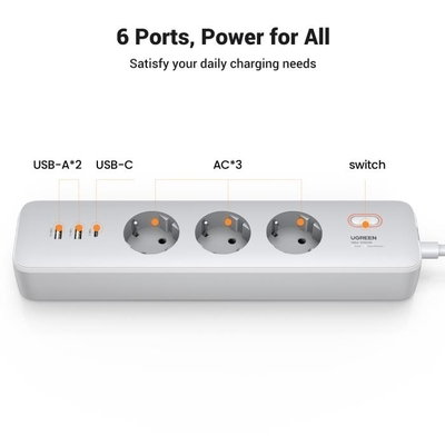  Πολύπριζο Ασφαλείας 6 Θέσεων GaN PD 30W UGREEN CD286 25357 2m