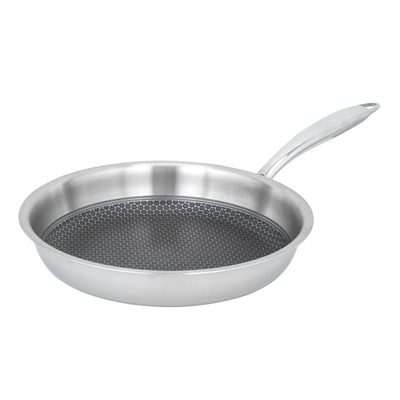 Resto Altair 95011 Τηγάνι Αντικολλητικό 24cm