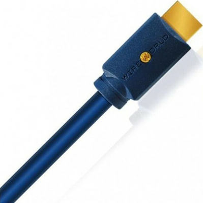 Wireworld Sphere HDMI - 0.6m 4Κ